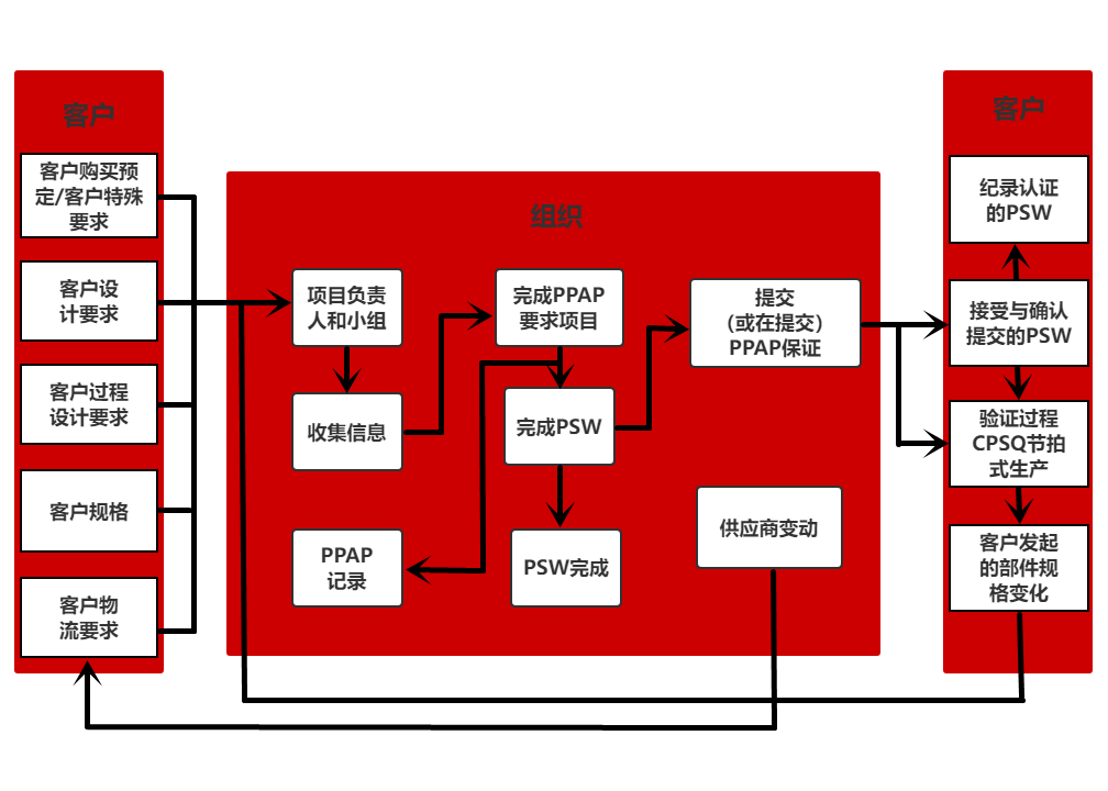 微信截圖_20230726142835_副本.png